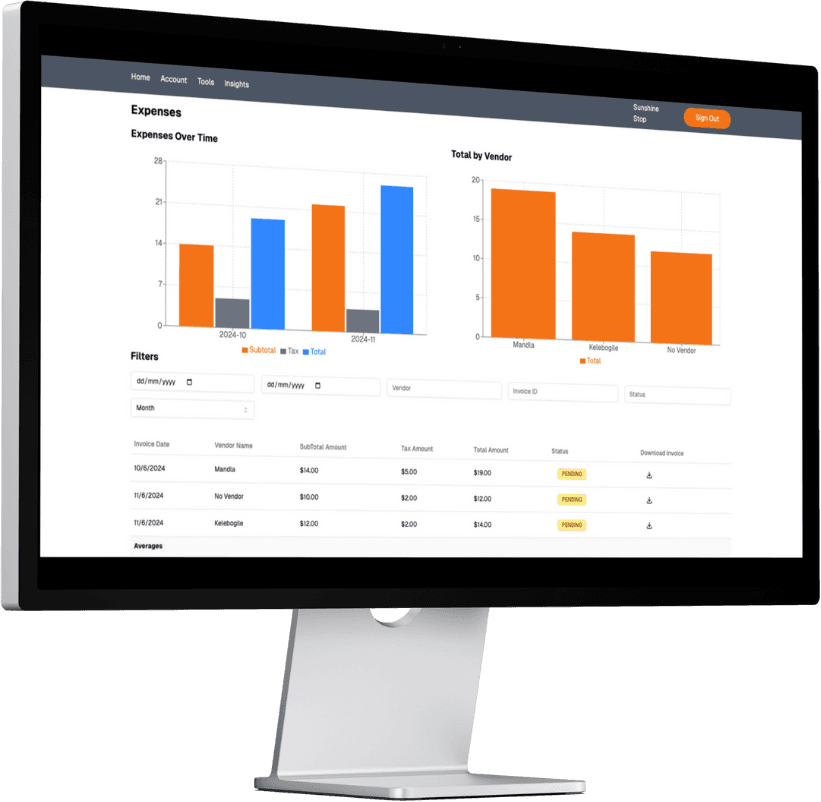 Expense Analytics Dashboard