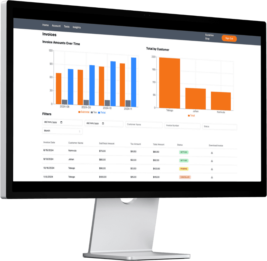 Cash Flow Dashboard showing financial analytics and reporting