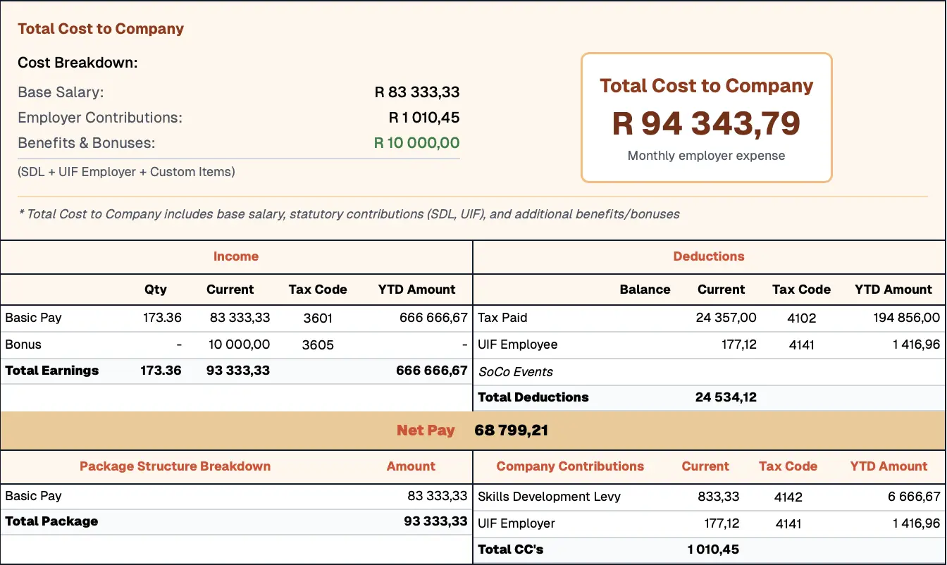 Edit Custom Payslip Items Interface